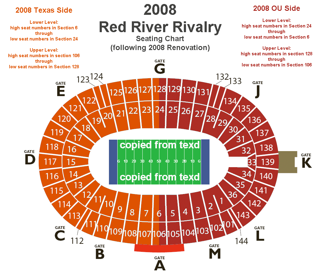 2008-Cotton-Bowl.gif