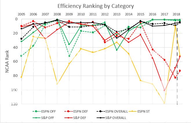 Week%209%20Rankings_zpsawgaqkyq.jpg