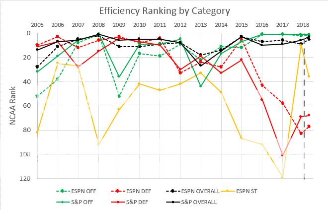 Week%207%20Rankings_zps9cxztror.jpg