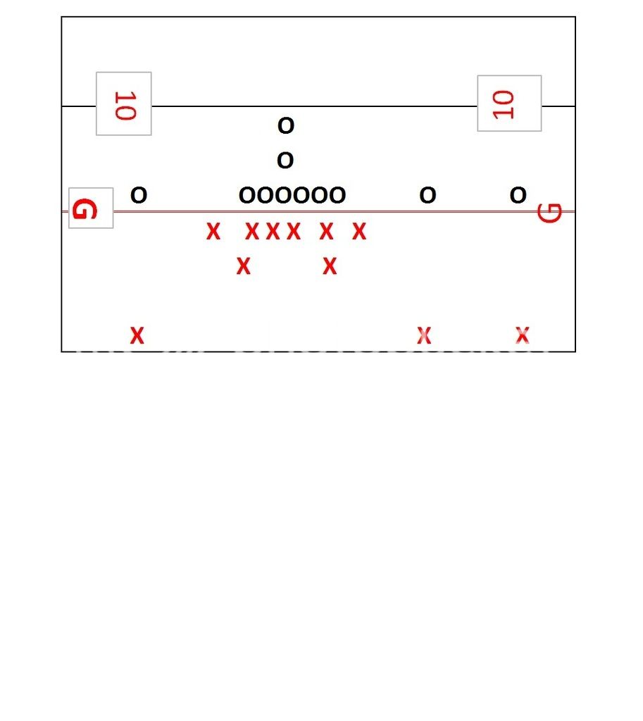 OU%20Defensive%20Scheme_zps7blf2jyr.jpg